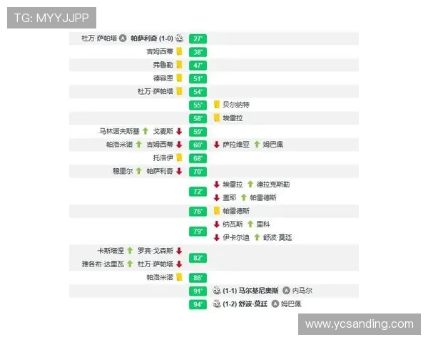 成都篮球队与杭州篮球队赛后复盘分析比赛经验与战术调整探讨